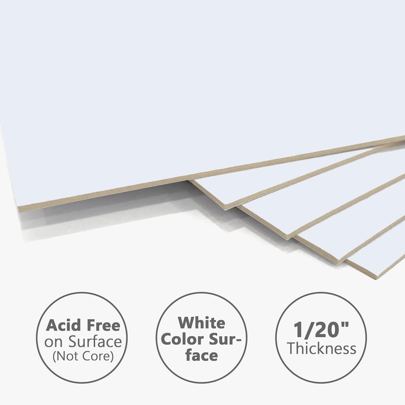 Somime 10 Pack Backing Boards, 12x16 Uncut White Mats Matboards, Acid-Free Backerboards for Art Prints, Ideal for Photos, Pictures, Prints, and Frames - Image 4